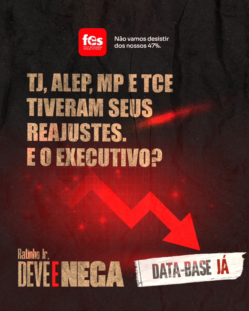Campanha Salarial